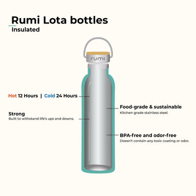 Rumi Earth Lota Bottle – Insulated – 600 ml – Sports Lid - Peacock 4